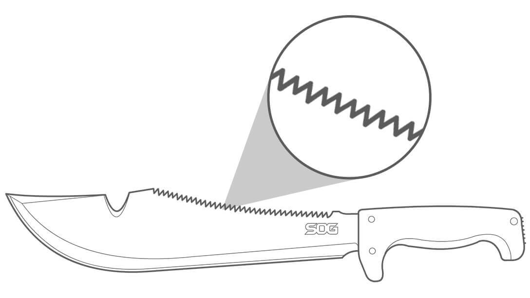sog-tech-image-diagram-saw-back.jpg sog-tech-image-diagram-saw-back.jpg
